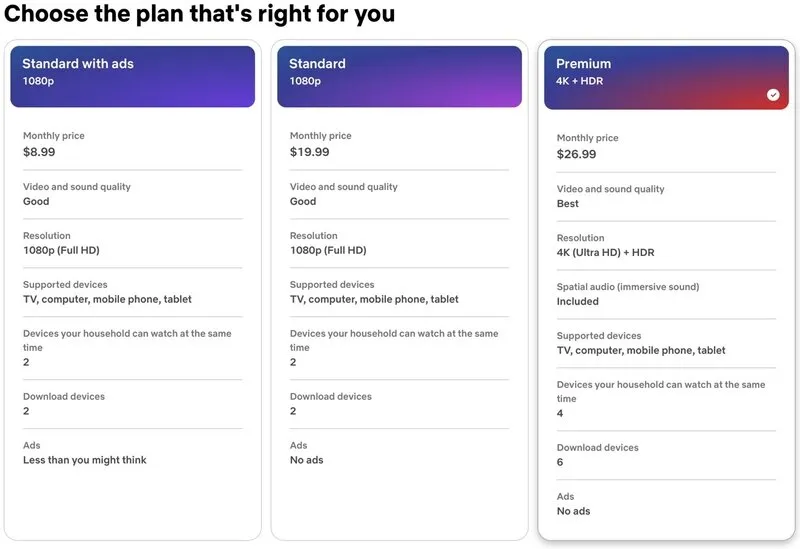 Netflix augmentation : les tarifs s'envolent à nouveau, à quand le tour de la France ?